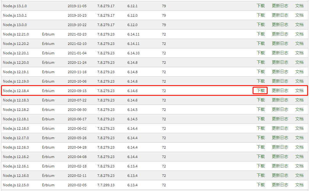 windows7安裝nodejs，用于字蛛（font-spider）的使用